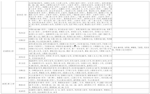 如意爆料铁锤视频大全最新,铁锤视频大全独家揭秘,精彩瞬间一网打尽! 第2张 如意爆料铁锤视频大全最新,铁锤视频大全独家揭秘,精彩瞬间一网打尽! 第2张